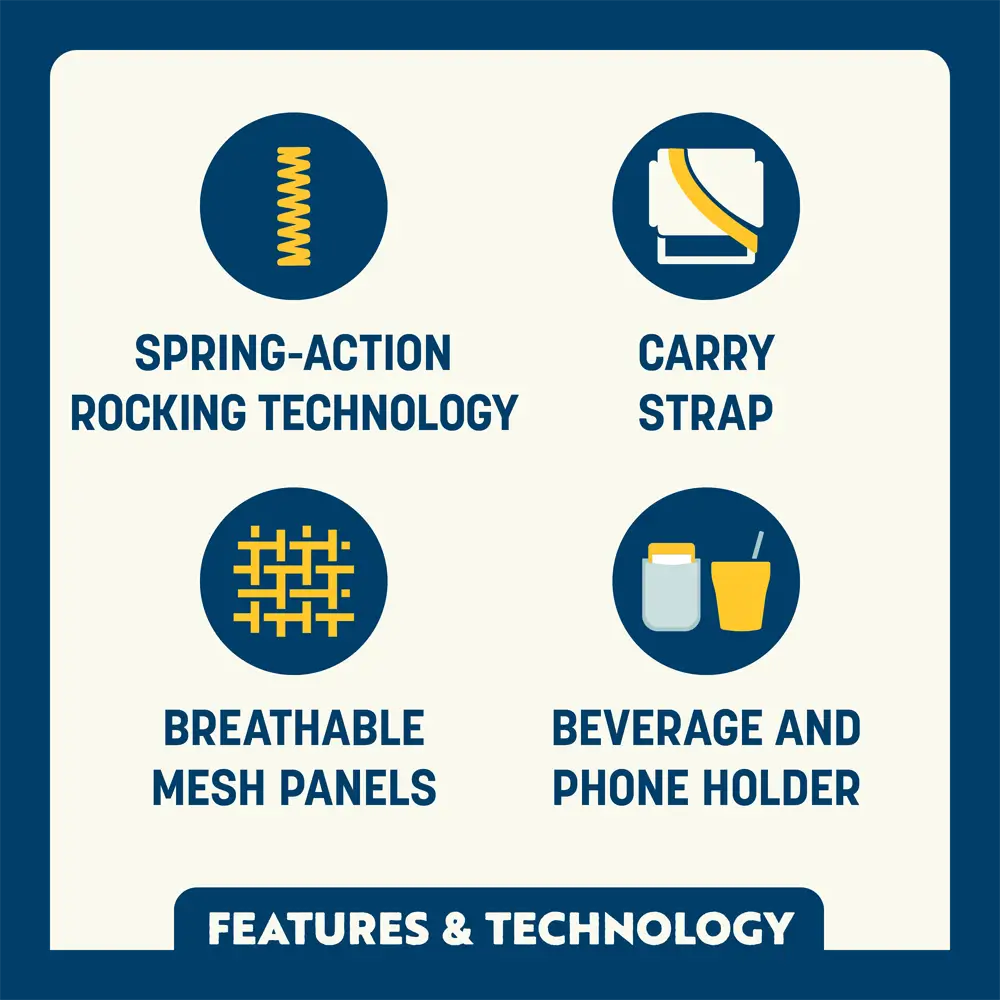 Pod Rocker Elite™